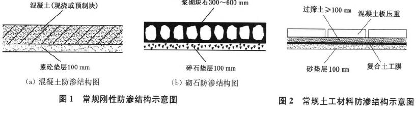 人工湖土工膜