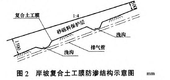 人工湖復(fù)合土工膜