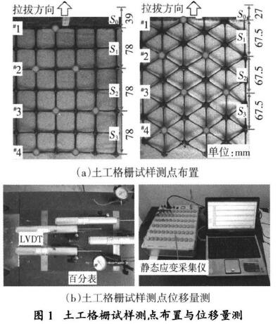 雙向土工格柵