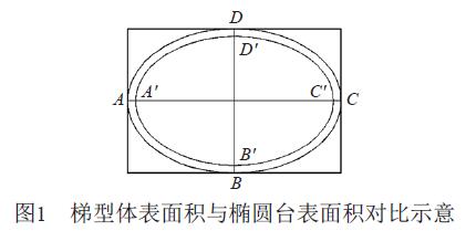 礦山復(fù)合土工膜