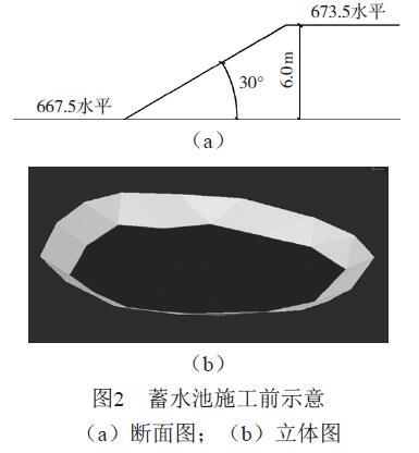 礦山復(fù)合土工膜