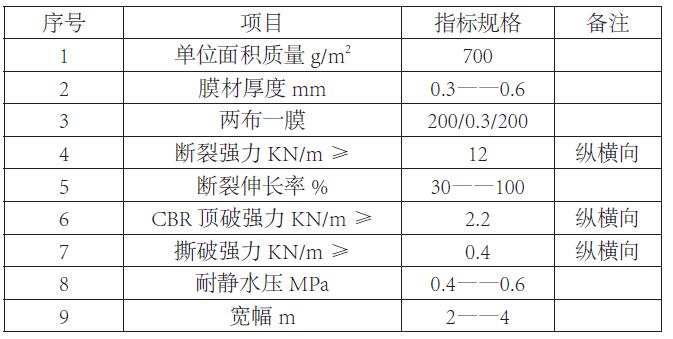 水庫大壩土工膜防滲