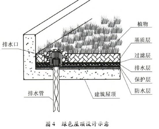 重慶土工布