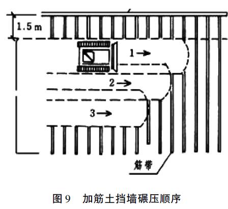 土工格柵