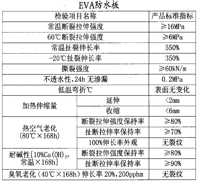 隧道EVA防水板,地下工程EVA防水板