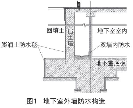 膨潤土防水毯