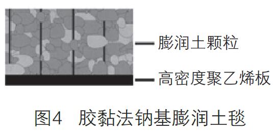 膨潤土防水毯