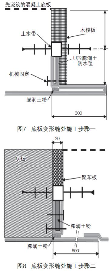 膨潤土防水毯