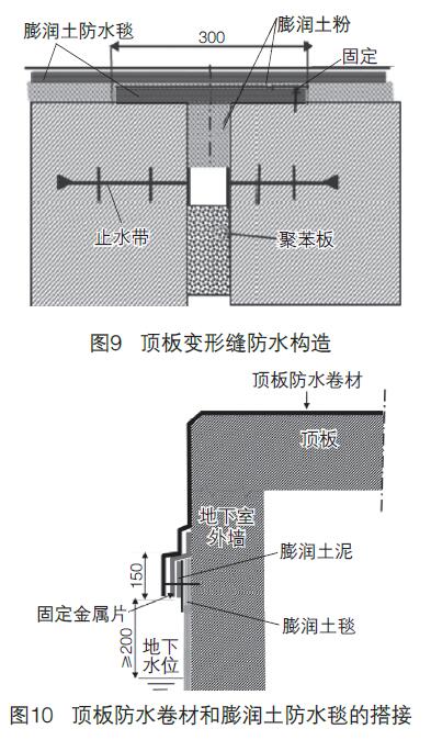 膨潤土防水毯