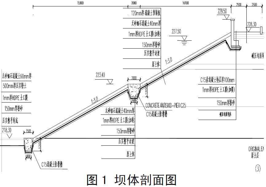 水庫土壩土工膜防滲