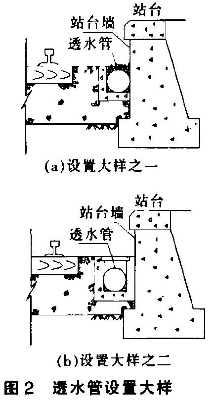 軟式透水管