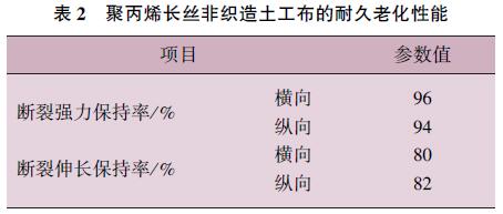 聚丙烯長絲非織造土工布的耐久老化性能