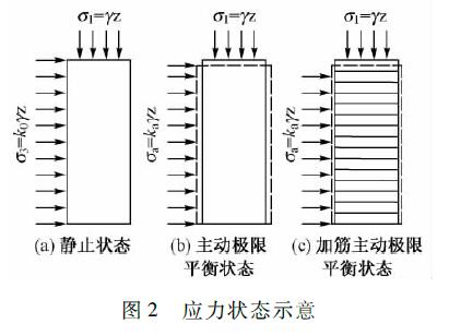 土工防滲膜