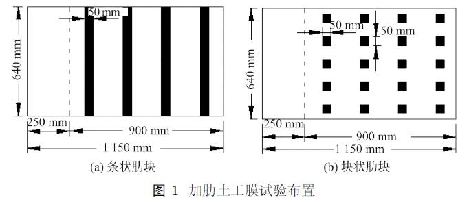 重慶填埋場(chǎng)土工膜