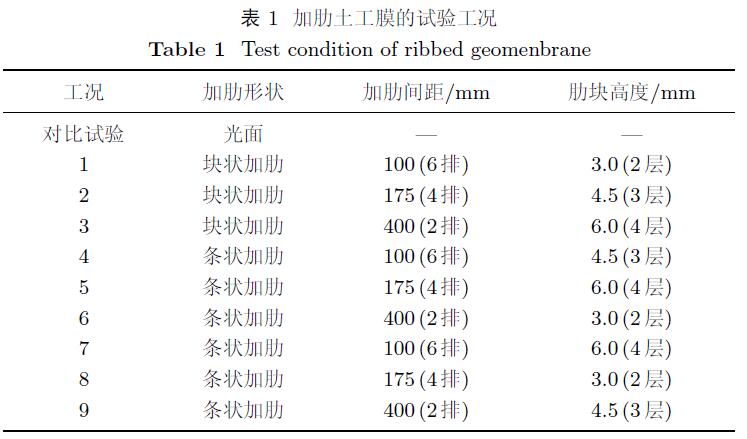 重慶填埋場(chǎng)土工膜