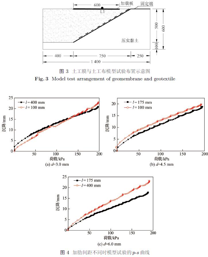 重慶填埋場(chǎng)土工膜