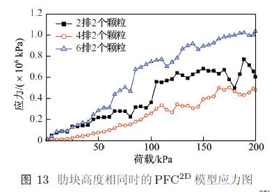 重慶填埋場(chǎng)土工膜