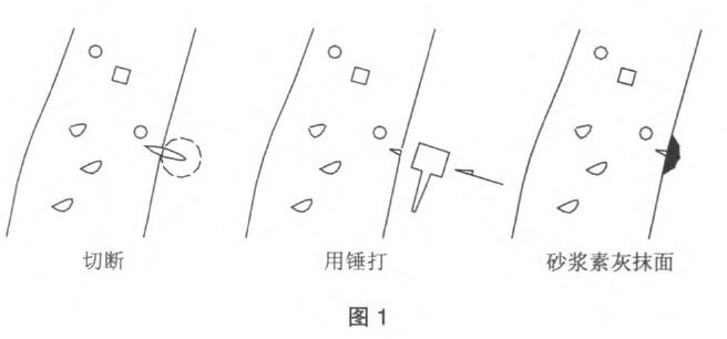 公路隧道防水層(土工布+防水板)施工技術(shù)