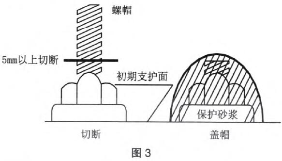 土工布防水板公路隧道防水層