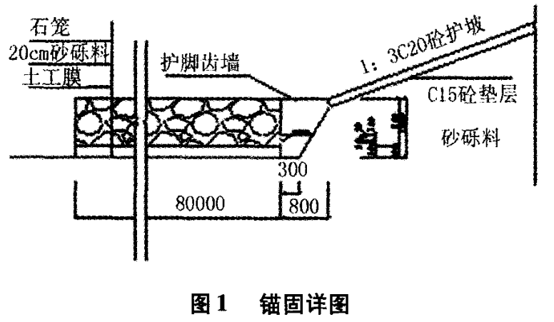 5<br>
復合土工膜防滲